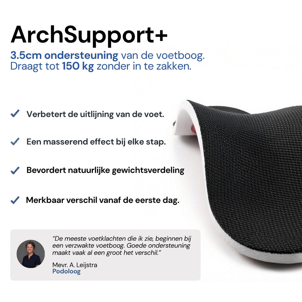 Ondersteunende inlegzolen tegen hielspoor