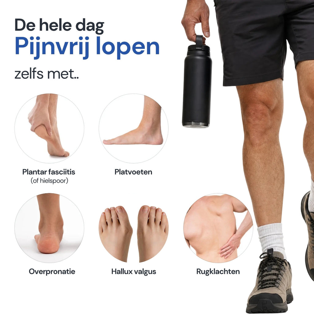 Ondersteunende inlegzolen tegen hielspoor