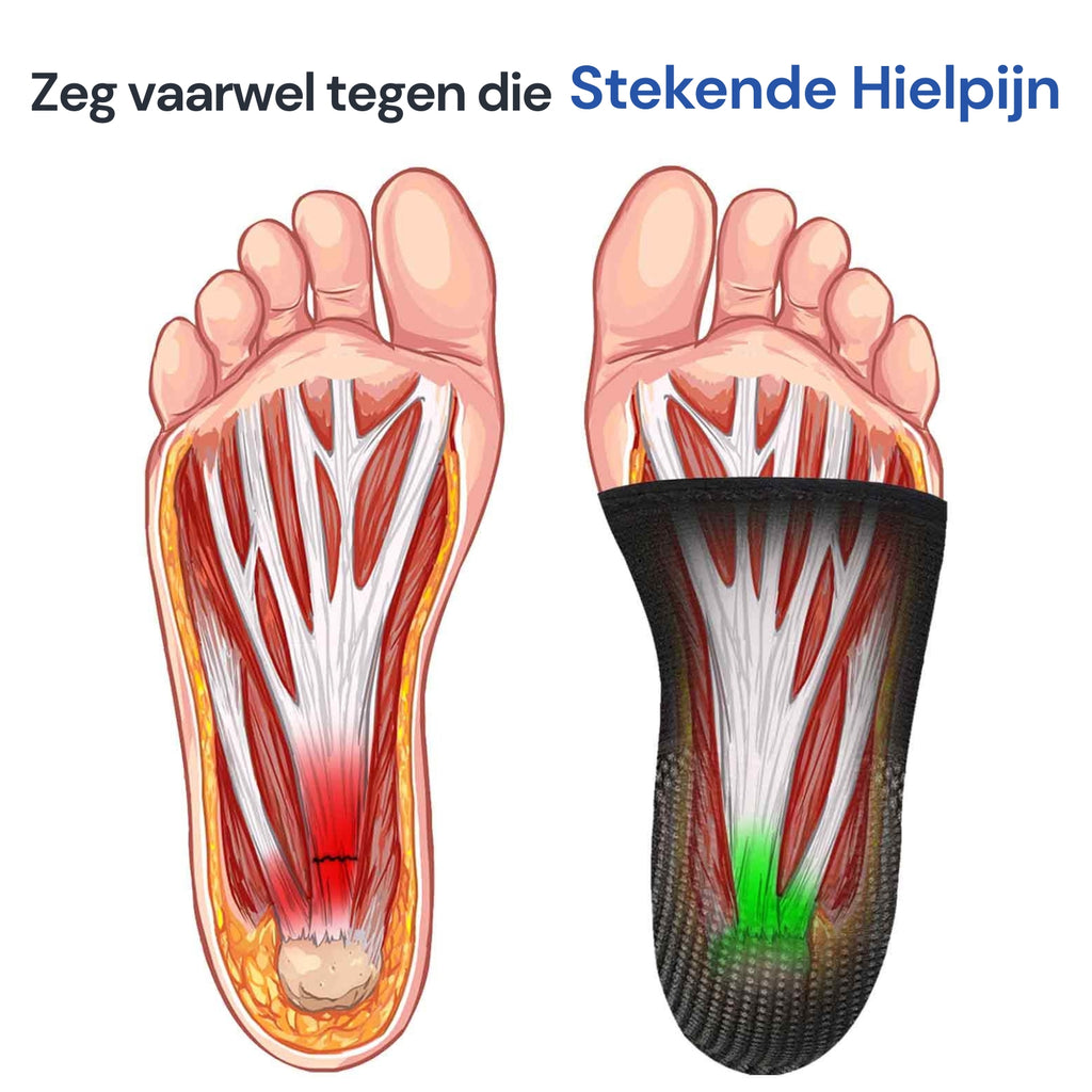 Compressiebrace met Support Straps tegen hielspoor